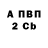COCAIN 98% Andrey Masuk